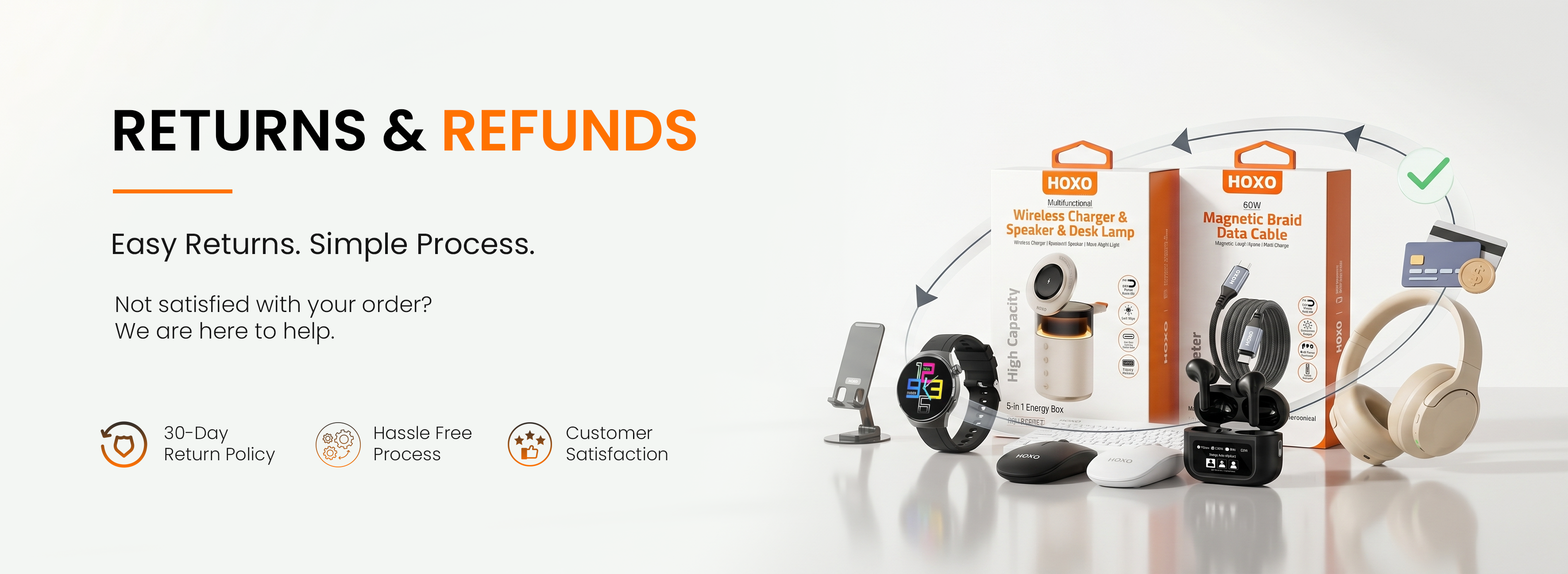 Returns and Refunds - Easy Returns. Simple Process.